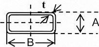 Square Rectangular Hollow Pipe Diagram