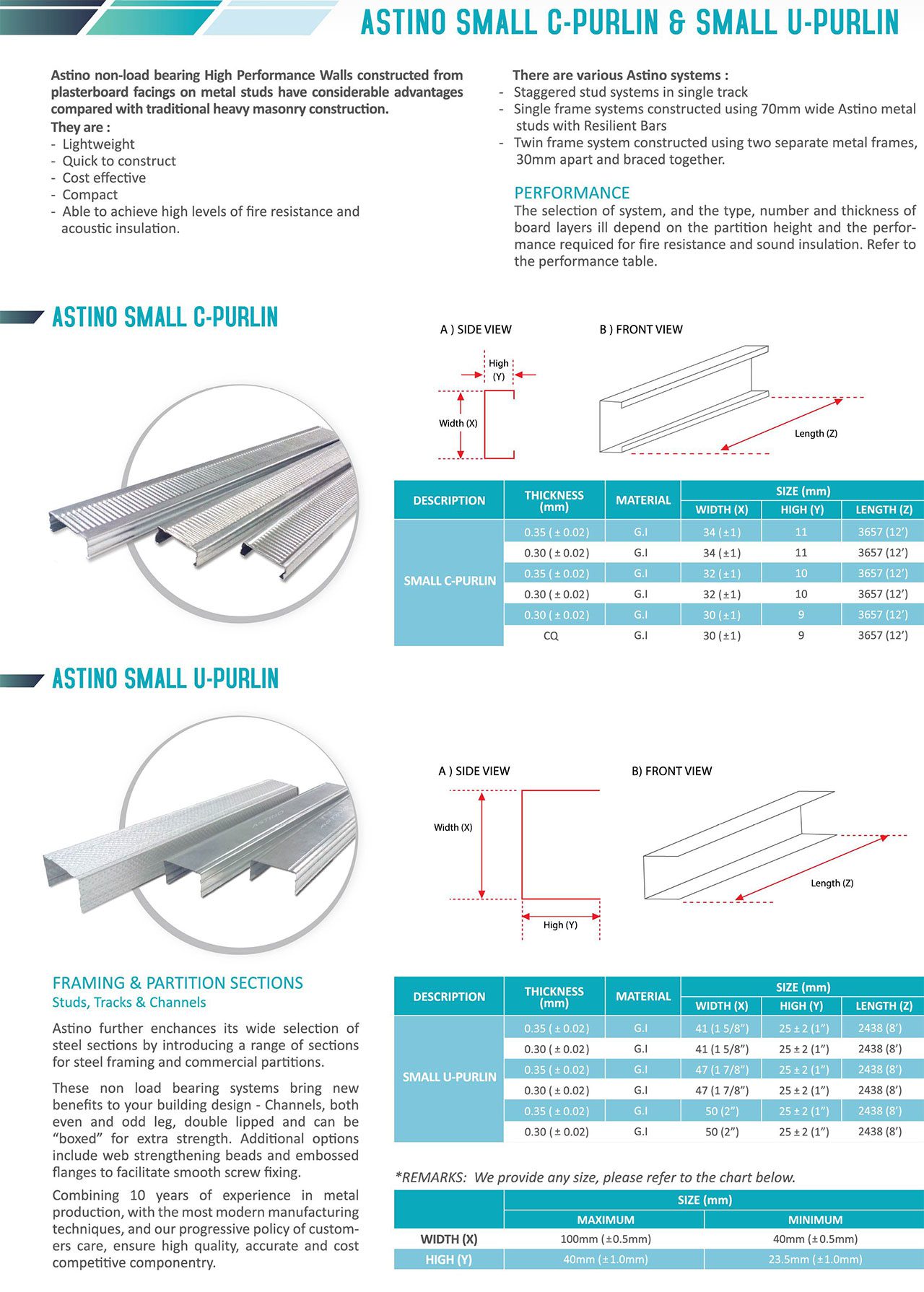 Small C & U Purlin | Astino Berhad